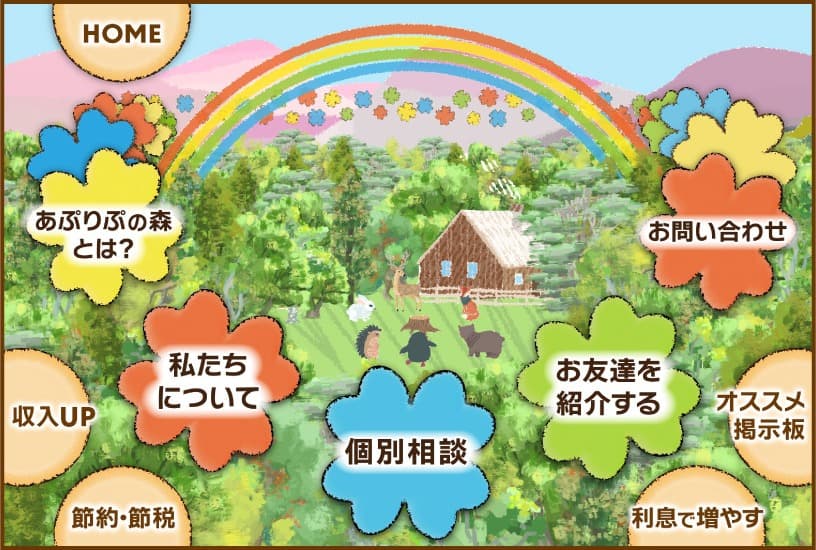 コミュニティ