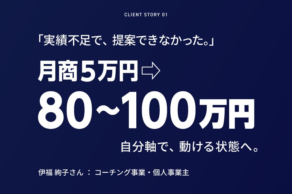 コーチング事業の実績画像プレースホルダー