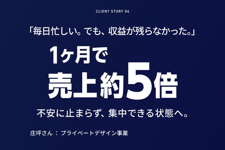 プライベートデザイン事業の実績画像プレースホルダー